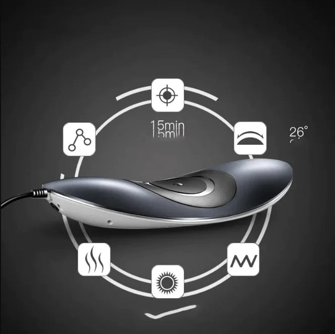 Inflatable Waist Massager